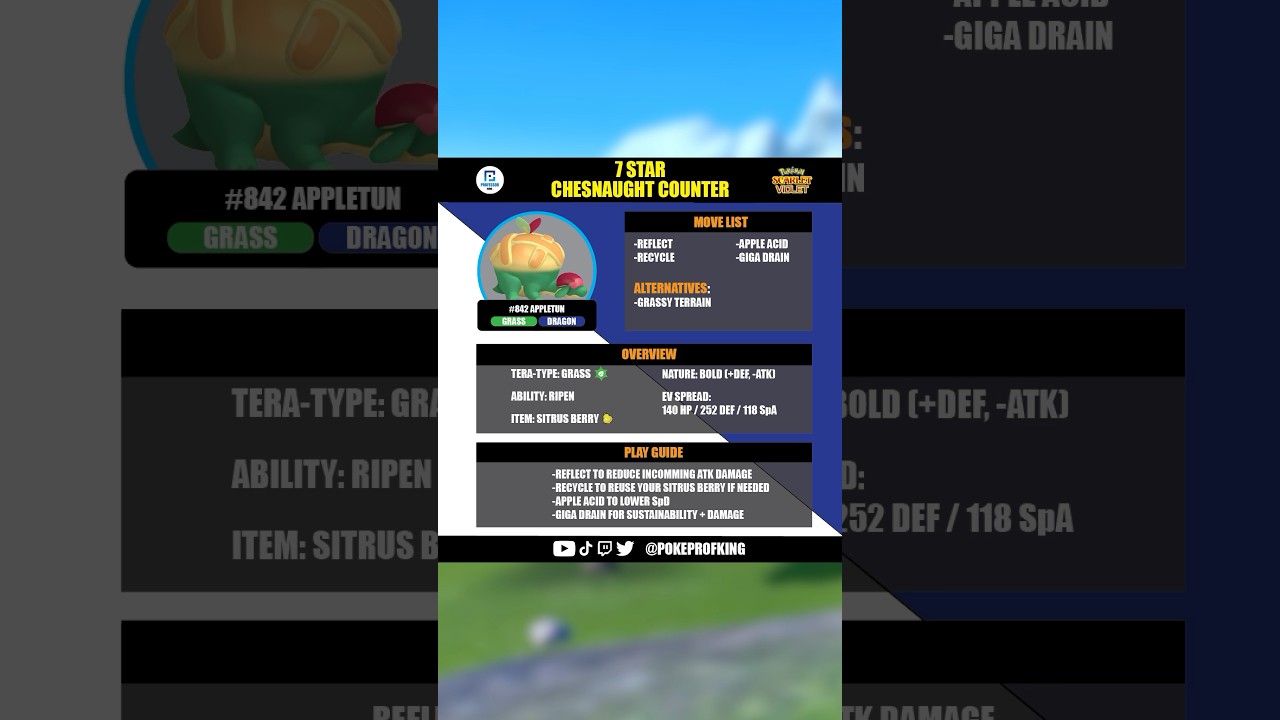 Chesnaught Raid Counters! 