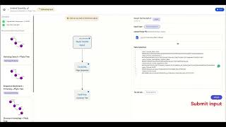 Sequence alignment + phylo tree in Choppr