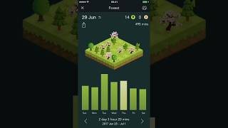 Forest Productivity App screenshot 3