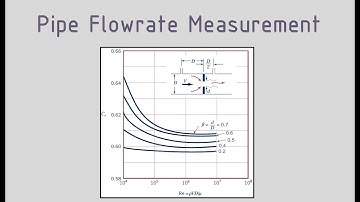 Pipe Flowrate Measurement - Part 1
