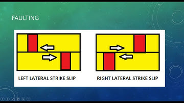 Geologic Maps and structure