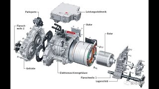 EDU (Electric Drive Unit) Manufacturing   01
