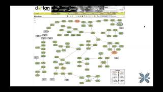 Entosis 101 - Jellel Hakkim - Eve Online - July 2020