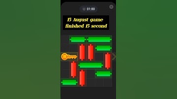 Mini Game 15 August Hamster Kombat How to Solve Mini Game Puzzle in Hamster Kombat (100%)Solve