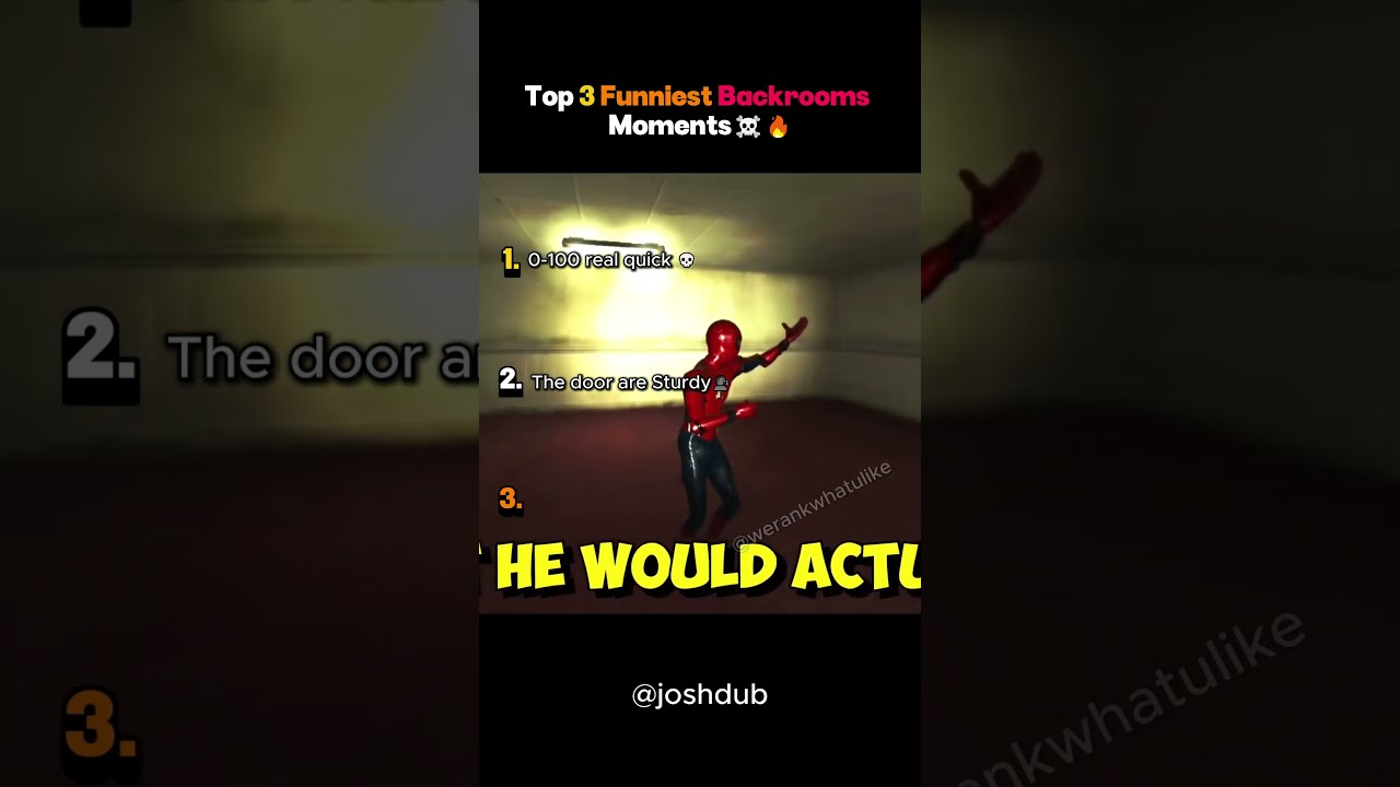 Top 3 Funniest Backrooms Moments That Broke Us 