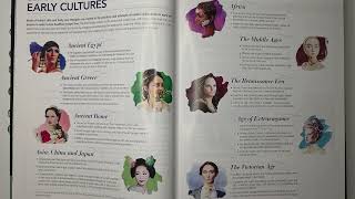 Milady Esthetics Chapter 1 Pages 18-25 Career Opportunities History Esthetics Esthetician Skin