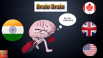 BRAIN DRAIN- Why Abroad? || Explained in 3 minutes ||