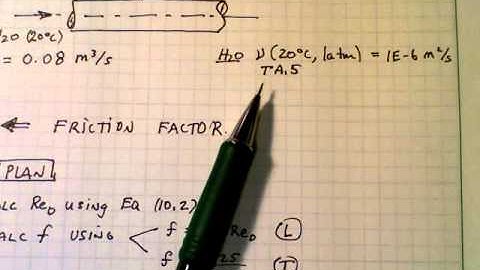 CalculateFrictionFactor