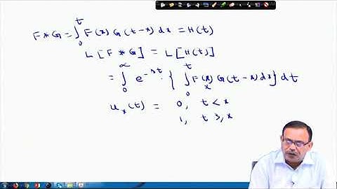 convolutions and its applications