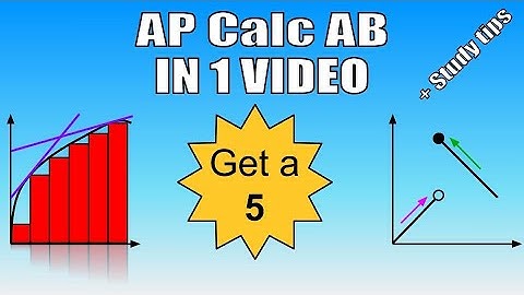 ALLES in AP Calculus AB IN 1 VIDEO
