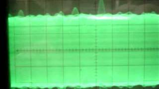 AM Modulation Test