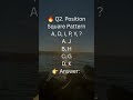 Hidden Square Pattern 😳 | Alphabet Series | GSSSB CCE 2026