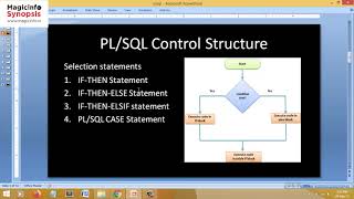 PLSQL Control Structure | Different Types of Control Structure in PLSQL |
