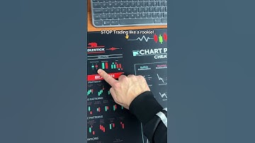 The Best Trading MousePad In The Game 🤌 #trading #tradingforex #stockmarket #crypto