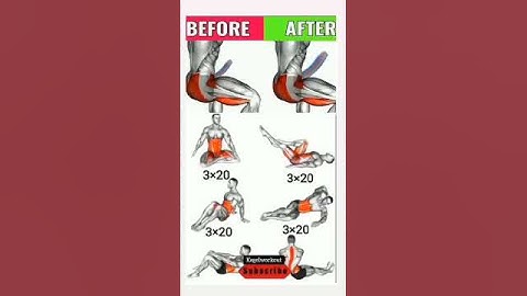 Kegel Workout for Pelvic Strength & Control