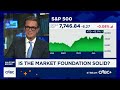 The market bull run continues: The committee's next move