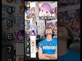 推しにしたい格付けランキング　#ホロライブ #アニオタ #vオタ #推し活