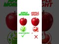 Best Time to Eat Apple & Banana | Daily Body Health Tips #Shorts