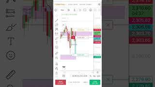 #music #cryptocurrency #trading #howtoearnmoneyfromusstockmarket
