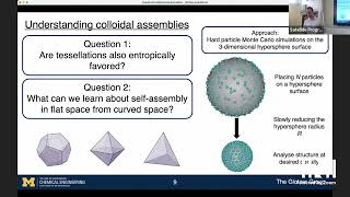 PMV | Dr. Philipp Schönhöfer | Packing and Assemblies in Curved Space and their Implications...