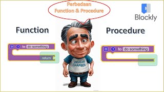 function & procedure blockly informatika kelas 9 bab 7 Algoritma dan pemrograman,   bag 16 hal 97