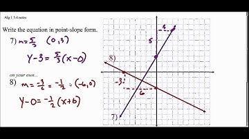Algebra 1 Lesson 5.4
