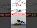 हलासन करने के फायदे ✅ Benifits of Halasana yog #yoga #instagood #viralvideos #viralreels #goodhleath