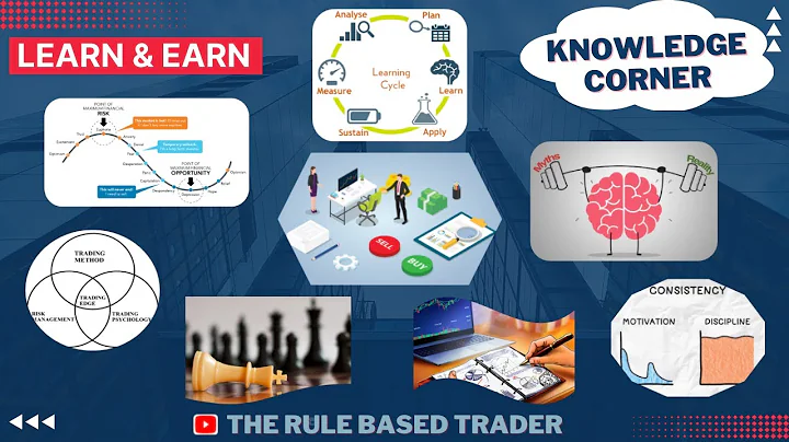 8 COMMON qualities of top 1% Successful traders & investors! #KnowledgeCorner #The Rule Based Trader