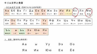文字と発音 7ep 非公開 3ep 67 2 3ep