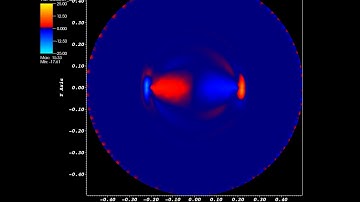 Magnetic Sedov Explosion