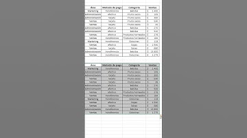 aprende a copiar informacion sin copiar y pegar datos de forma rapida en Excel #sepamosexcelcurso