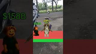 Help Bacon Get Meowl Resimi