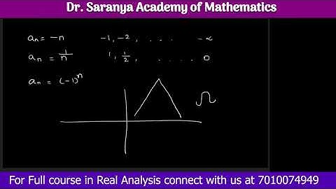 Increasing & Decreasing Sequence,  Dr Saranya mam - Real Analysis in Tamil