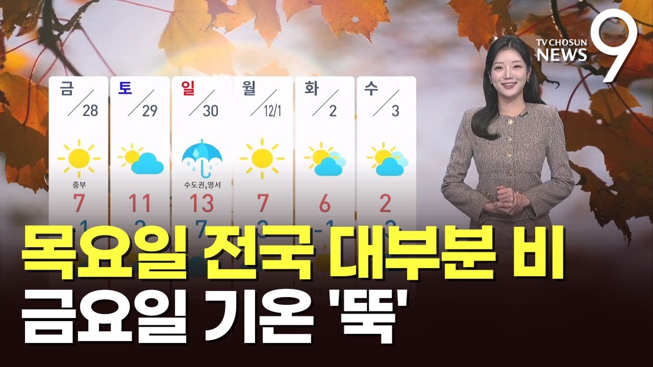 [날씨] 목요일 전국 대부분 비…금요일 기온 '뚝' [뉴스9]