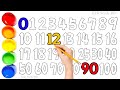 Counting 1 to 100 | गिनती 1 से 100 तक | Ginti 123 | 123 numbers  | गिनती हिंदी मे 