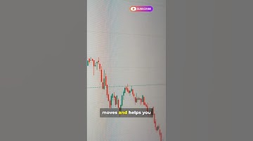 Pullback Trading Strategy Explained Stocks|prime trader mindset |#TradingStrategy #PullbackStrategy