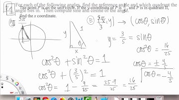 Points in Circles using Sine & Cosine   Examples 1 2 | Precalculus | Griti