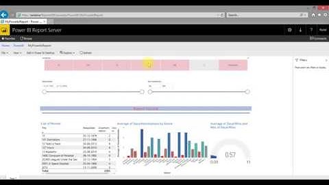 How to deploy Power BI Report to Report Server