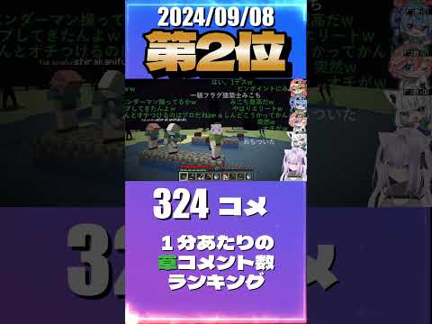 9/8 草コメント数ランキング第2位 #猫又おかゆ 3時間31分ごろ