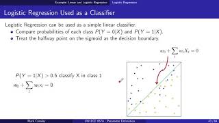 Logistic Regression with MLE and MAP