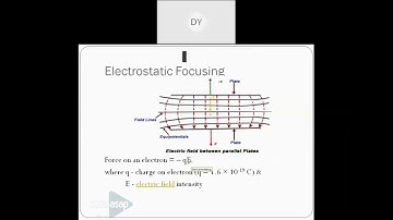 EE208 Measurements and Instrumentation Module-5 Part-2 | S4 EEE KTU Online Class