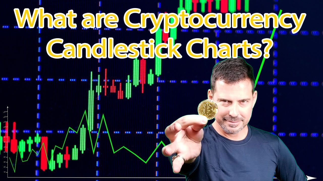 Candlestick Charts For Cryptocurrency