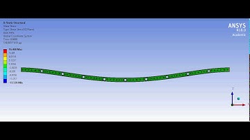 shear stress ansys 18 student