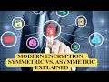Modern encryption symmetric vs. asymmetric explained