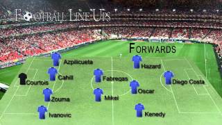 Chelsea vs barcelona (chelsea starting lineup) pre season 2015/2016
https://www.facebook.com/pagetotalfootball international champions
c...
