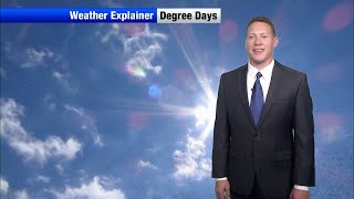 Weather Explainer: How Degree Days work and why