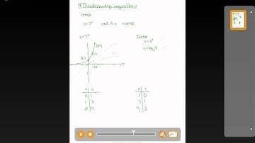 Chapter 8 Lesson 1 Example 4 Math 30-1