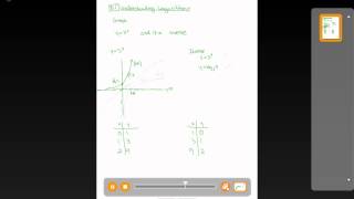 Chapter 8 Lesson 1 Example 4 Math 30-1
