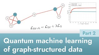 Graph-Structure - Quantum machine learning of graph-structured data Part 3