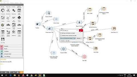 Mining Twitter Data for Sentimental Analysis: A C5 group project on Orange